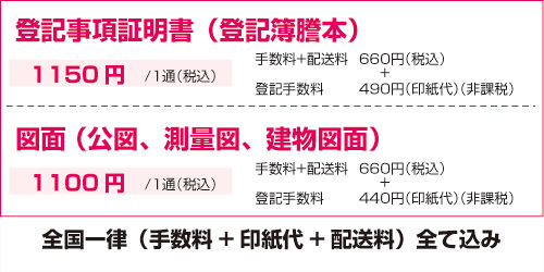 登記事項証明書取り寄せサービス