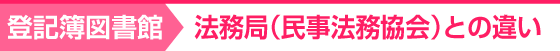 コース① 会員様限定