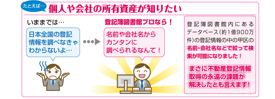 個人や会社の所有資産もカンタンに調べられる！