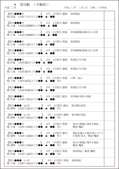 不動産登記受付帳