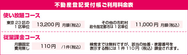 登記受付帳 ご利用料金